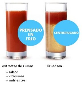 extractor de jugos